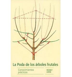 La poda de los árboles frutales. Conocimientos prácticos